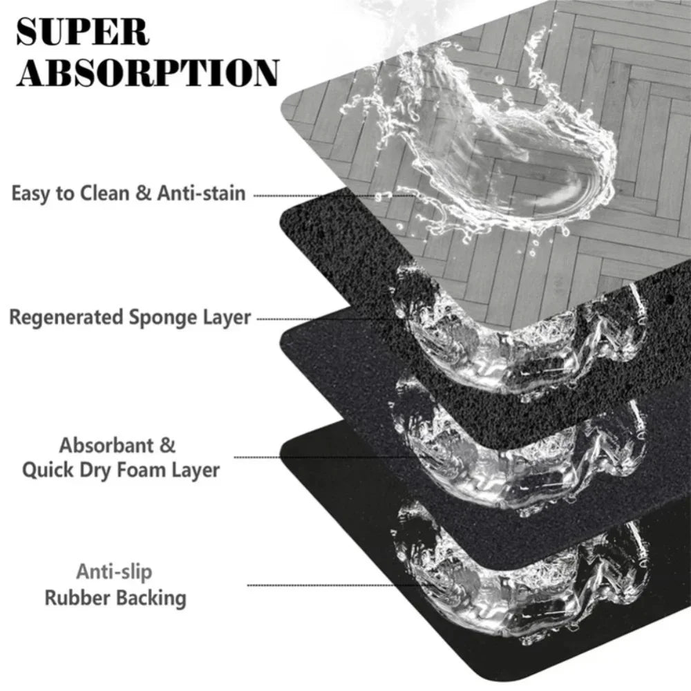 Absorbent Pet Feeding Mat for Dogs & Cats – Waterproof, Anti-Slip, Quick-Dry Bowl Placemat