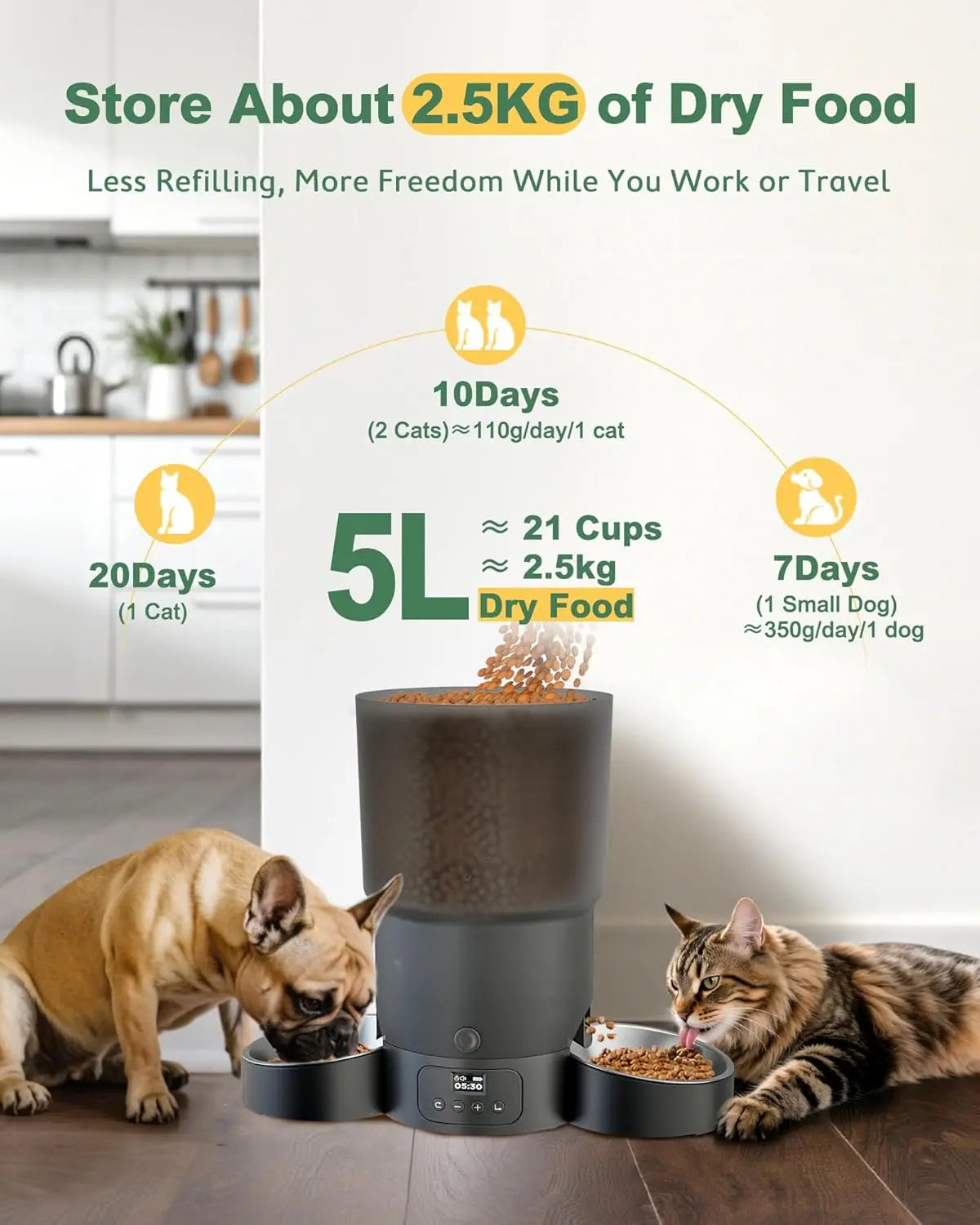 5L Automatic Pet Feeder for 2 Cats or Dogs | Dual Bowl Smart Feeder